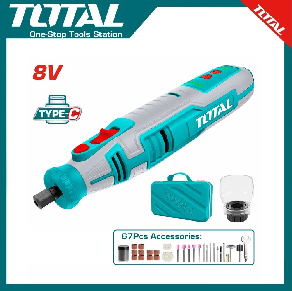 TMGLI0801