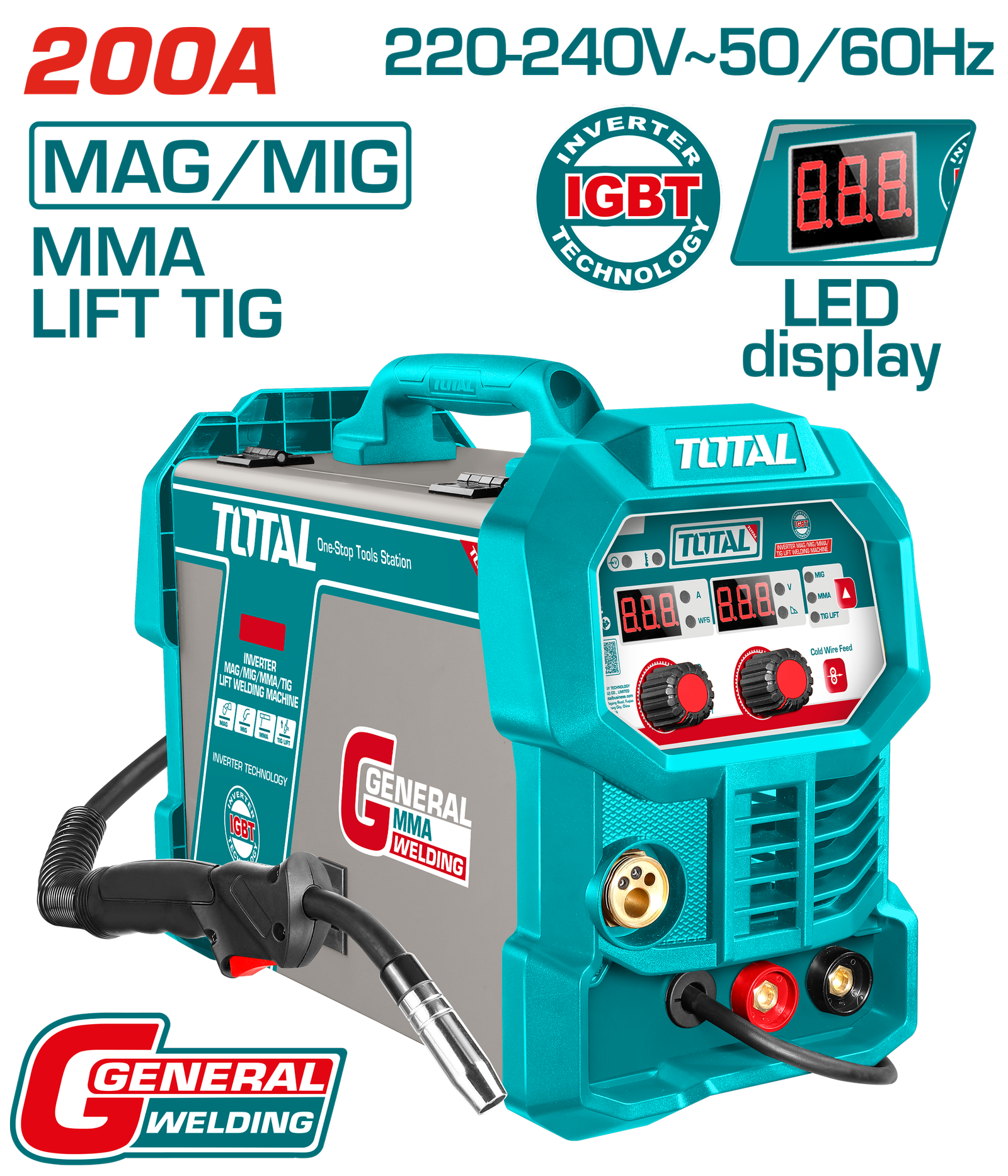 TMGT20058